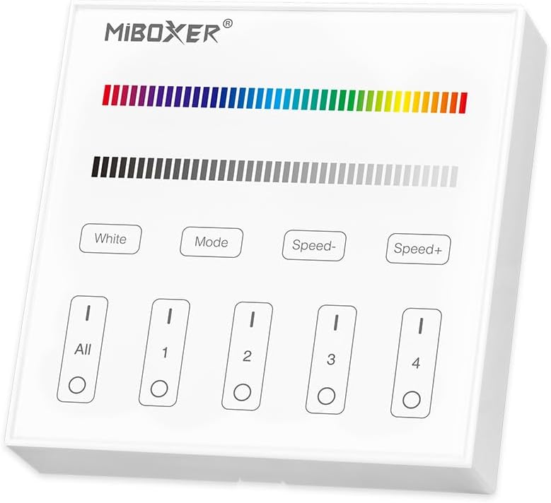 Miboxer B3 4-Zone Panel Remote RGB Battery Powered Free Installation Without Wiring,Magnetic Holder